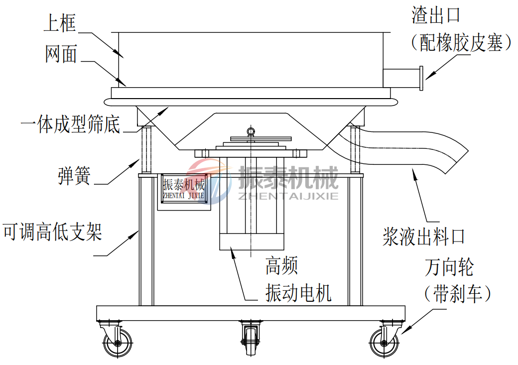 高嶺土振動(dòng)篩 高嶺土振動(dòng)篩
