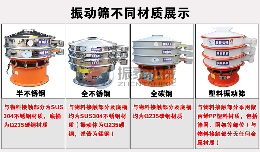 鋁粉振動(dòng)篩不同材質(zhì)展示 鋁粉振動(dòng)篩不同材質(zhì)展示