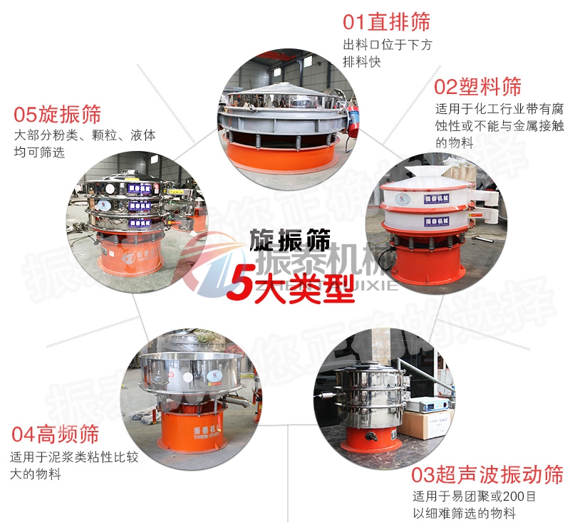 寶珠砂振動(dòng)篩五大類(lèi)型 寶珠砂振動(dòng)篩五大類(lèi)型