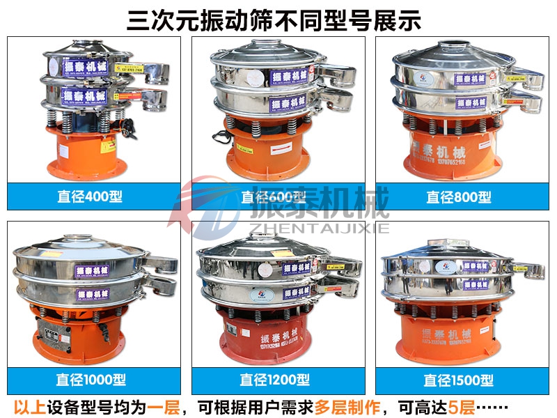 氧化鋯振動(dòng)篩不同型號展示