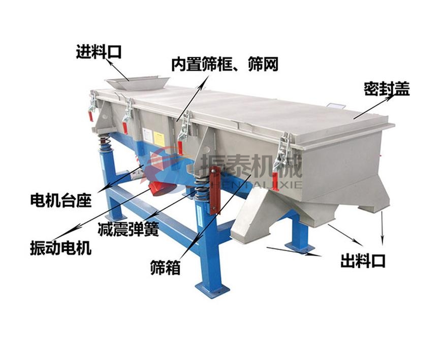 二氧化硅液體過濾直線振動(dòng)篩結(jié)構(gòu)圖 二氧化硅液體過濾直線振動(dòng)篩結(jié)構(gòu)圖